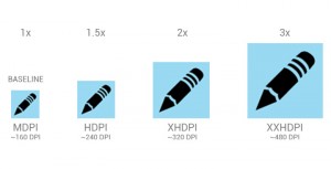 Android Icon Densities